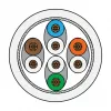 Metz Connect kabel krosowy kat.6 Ultraflex500 VoIP AWG 26 5,0 m biały