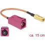 Kabel koncentryczny DeLOCK 89677 RG-316 0,15 m FAKRA H SMB