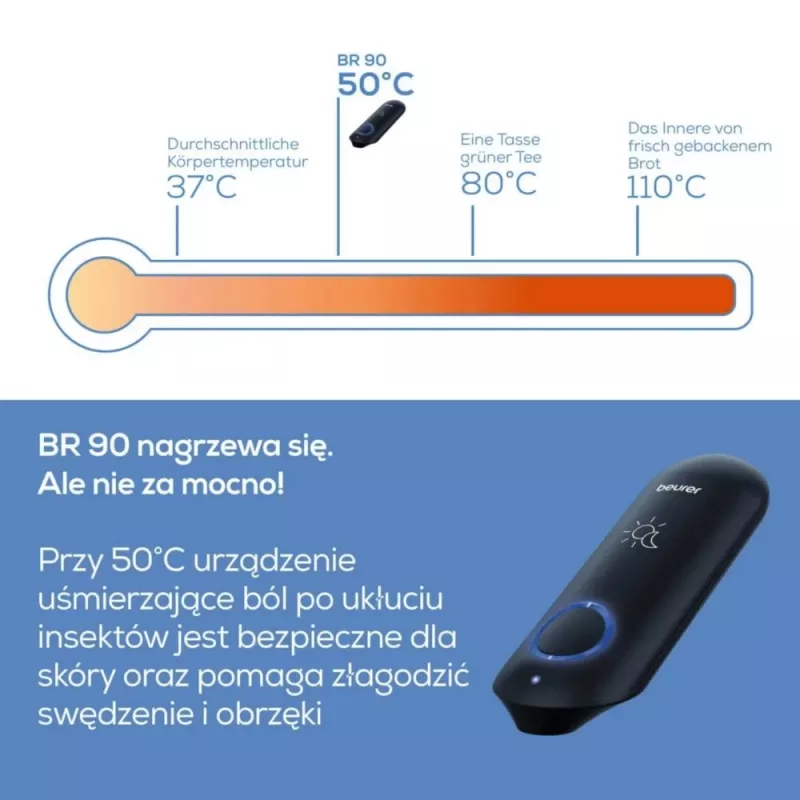 Urządzenie do łagodzenia ukąszeń owadów BR90