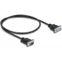 Kabel VGA DeLOCK 86886 0,5 m D-Sub czarny