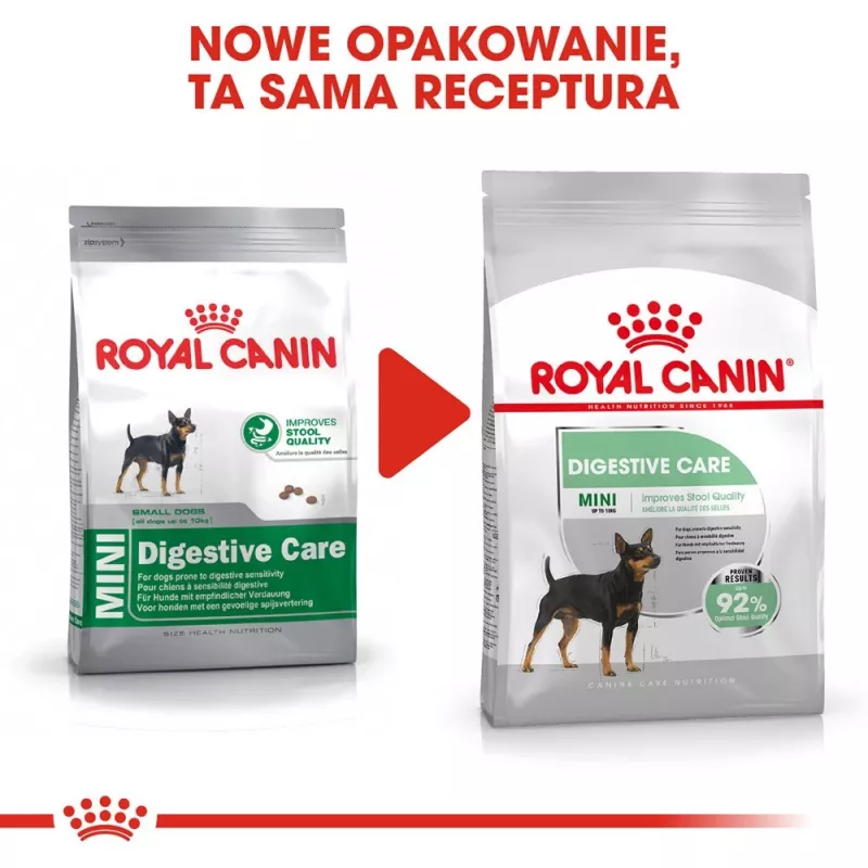 Sucha karma dla psa Royal Canin Mini Digestive Care 3 kg — małe rasy, drób, dorosłe, wsparcie trawienne