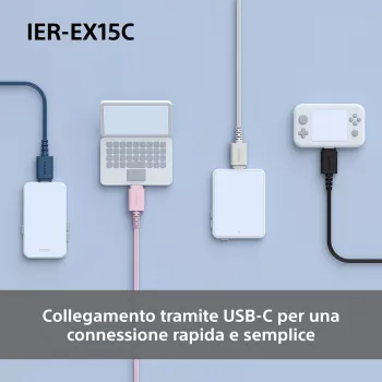 Sony IER-EX15C Zestaw słuchawkowy Przewodowy Douszny Rozmowy/Muzyka USB Typ-C Niebieski