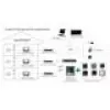 Wideodomofon Hikvision DS-KH8350-TE1 7-calowy dotykowy ekran IPS, PoE, SIP, slot MicroSD, 1024×600, obudowa aluminiowa, Czarny