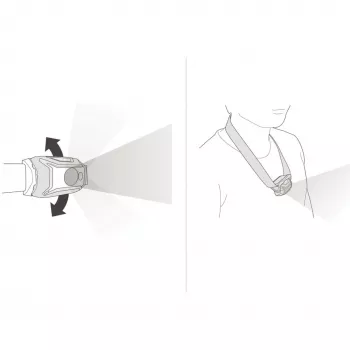 Headlamp Petzl TIKKINA 300 lm zielony