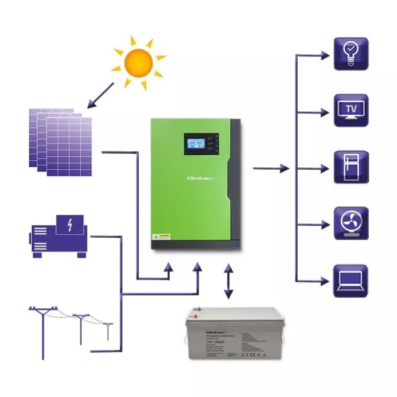 Off-grid inverter Qoltec 53887 solar inverter 10 kVA Lithium Polymer Czarny