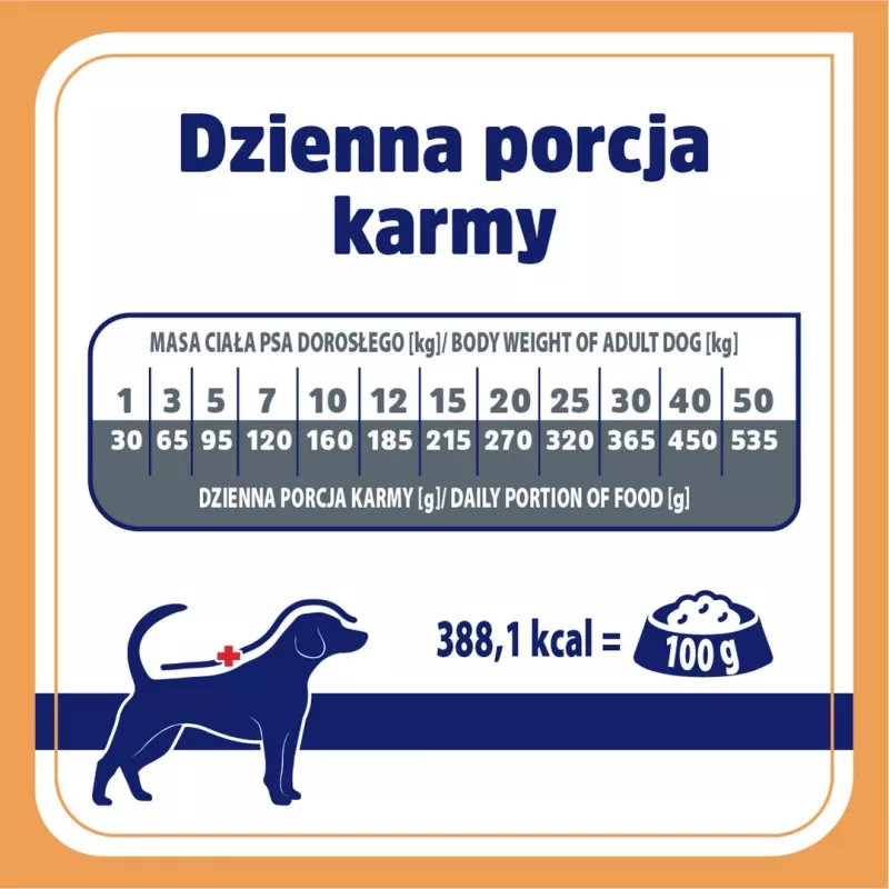 VET RESPONSE Renal - sucha karma dla psa - 8kg