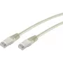 Kabel sieciowy S/CONN czerwony Kat.6 S/FTP 0,5m