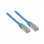 Networking kabel Alcasa 5m Cat6 RJ-45 SF/UTP Niebieski
