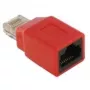 Adapter krosowany DeLOCK RJ45 M/F czerwony 65025