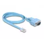 DeLOCK Adapter RS-232 DB9 męski na RJ45 męski 1m