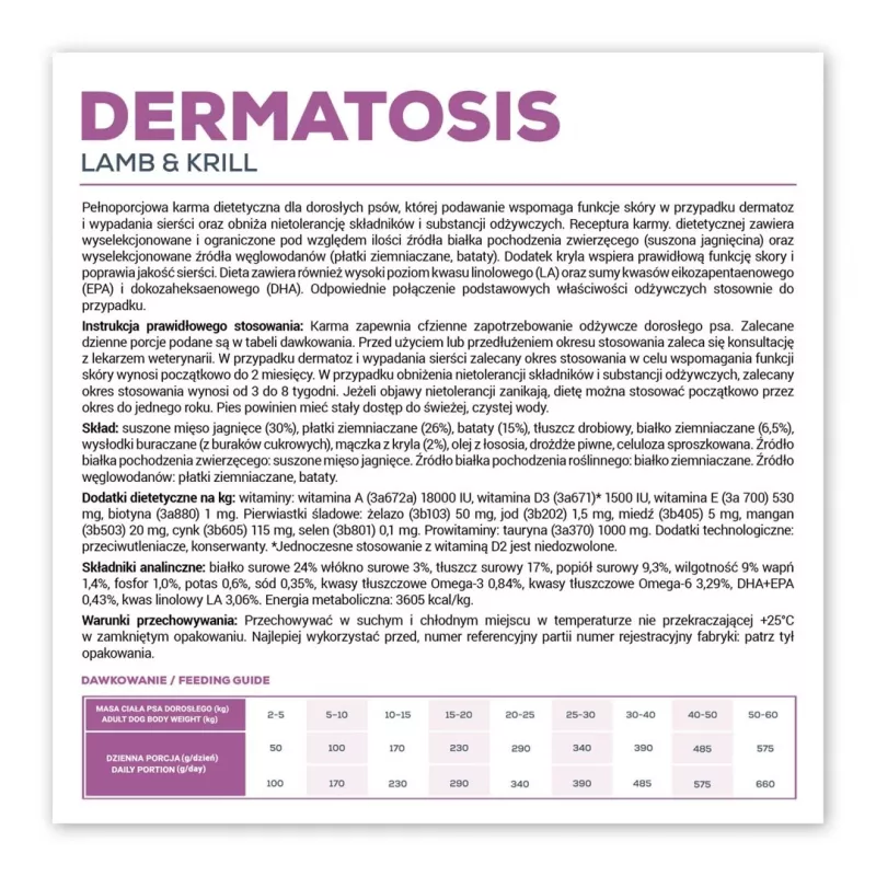 Sucha karma dla psa VETEXPERT Dermatosis Lamb & Krill 12 kg — dieta weterynaryjna przy problemach skórnych, białko 24%, tłuszcz 17%