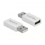 Adapter USB 2.0 DeLOCK 66530 Type-A męski na żeński bloker danych