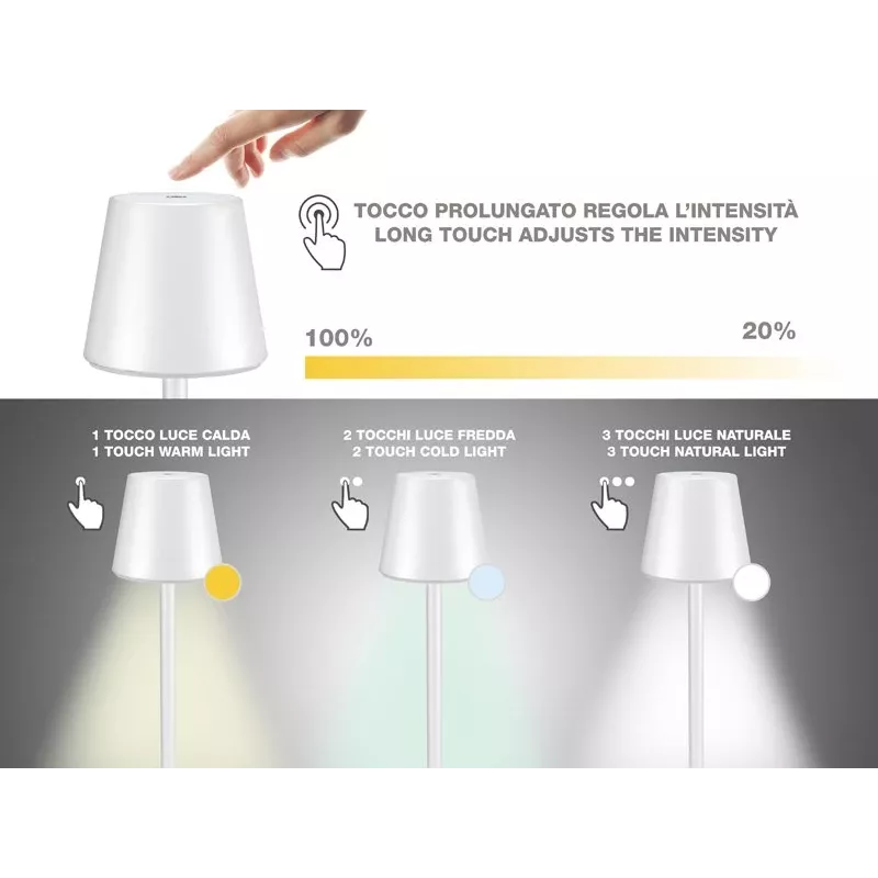 Czajnik elektryczny Beper P201UTP102 — pojemność 1,7 L, moc 2200 W