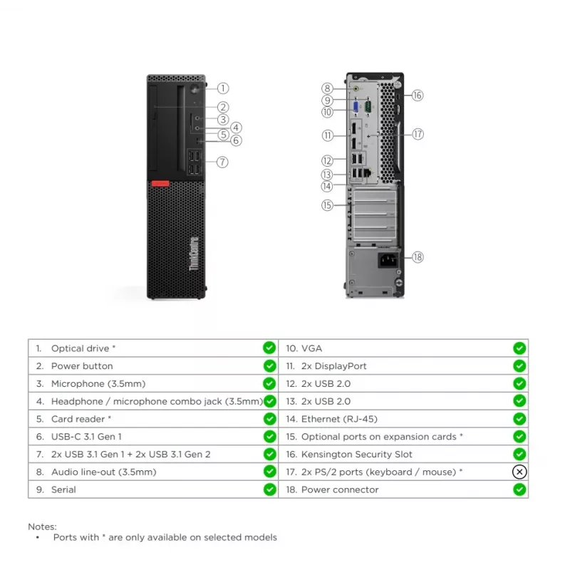 Lenovo Renew | Grade A | ThinkCentre M720s SFF | Intel Core i5 | i5-8400 | 8 GB | SSD | 256 GB | Intel UHD Graphics | Windows 11 Pro