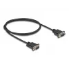 DeLOCK 88000 DeLOCK 88000 88000