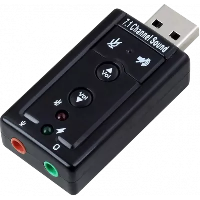 Karty dźwiękowe USB