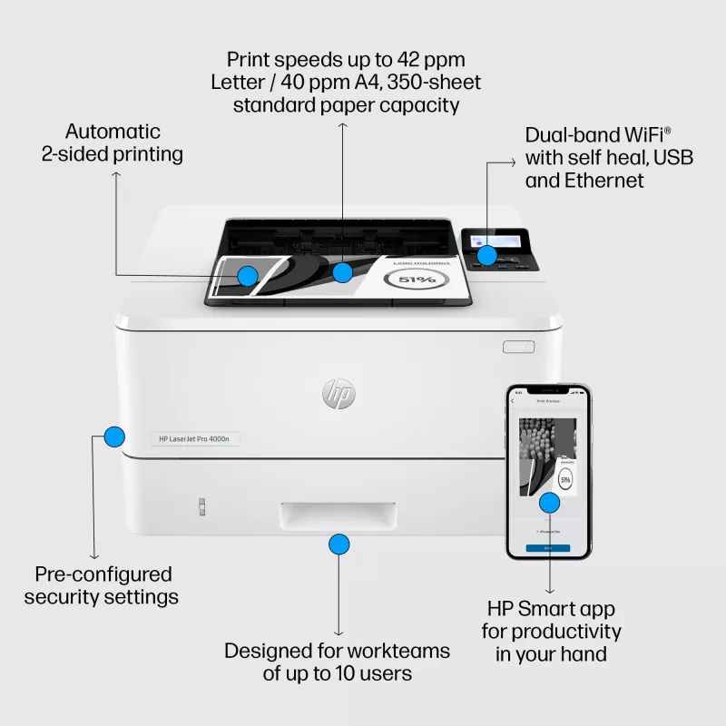 Drukarka HP LaserJet Pro 4002dn, laserowa, 1200 x 1200 DPI, A4, 40 str./min, drukowanie dwustronne, biała