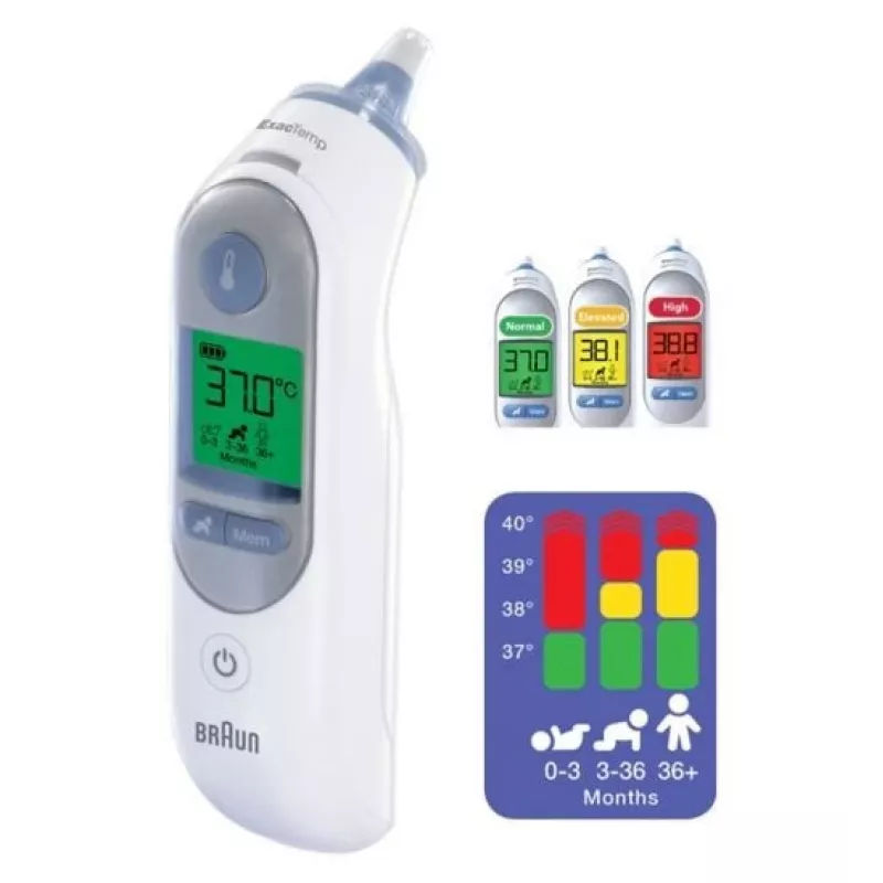 Braun ThermoScan 7 Zdalne wykrywanie Biały Ucho