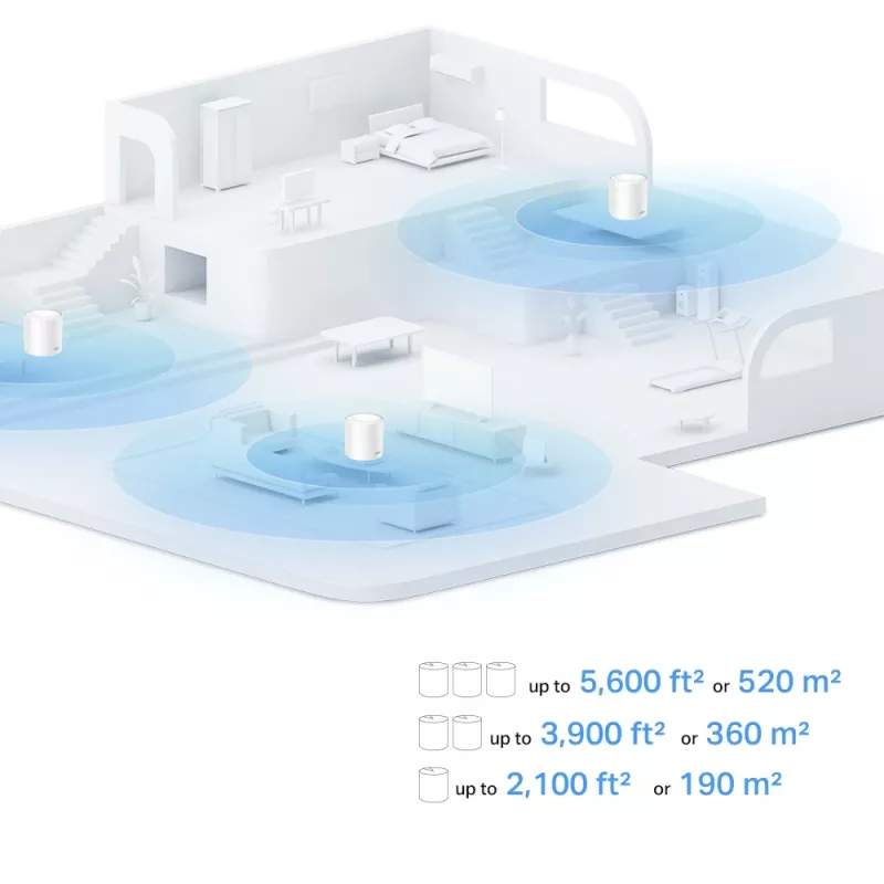 TP-Link AX1500 System Mesh Wi-Fi 6 dla całego domu, biały, wewnętrzna, router Mesh, 190 m², dwuzakresowy (2,4 GHz / 5 GHz), Wi-Fi 6 (802.11ax)