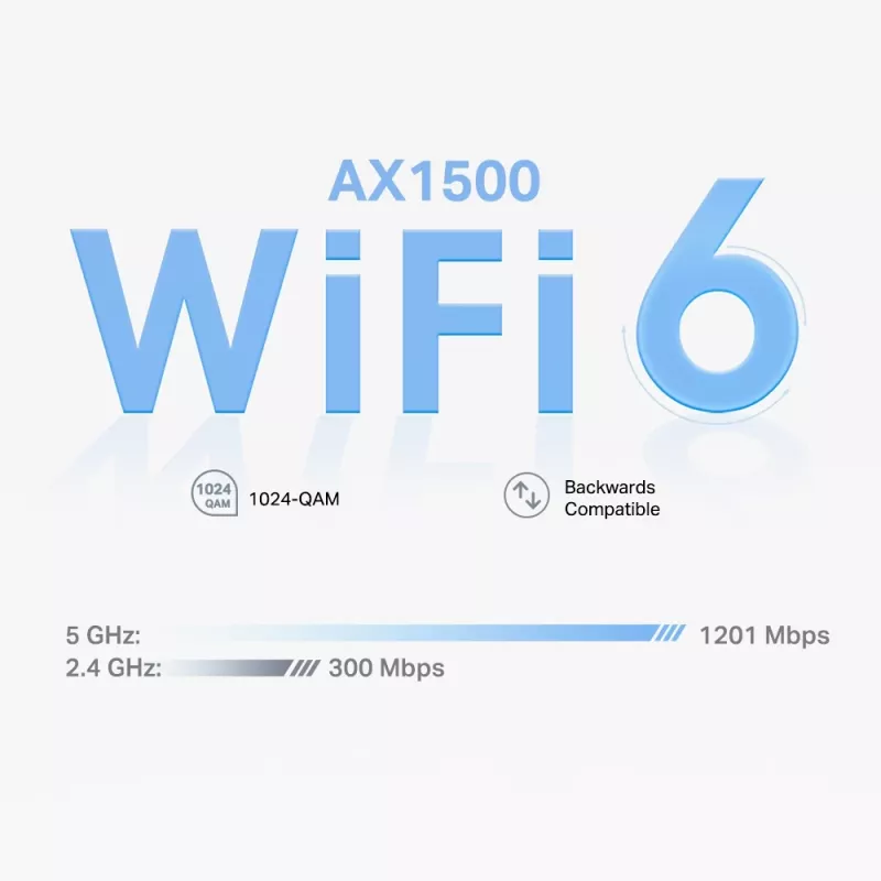 System Mesh Wi-Fi 6 TP-Link AX1500 do całego domu