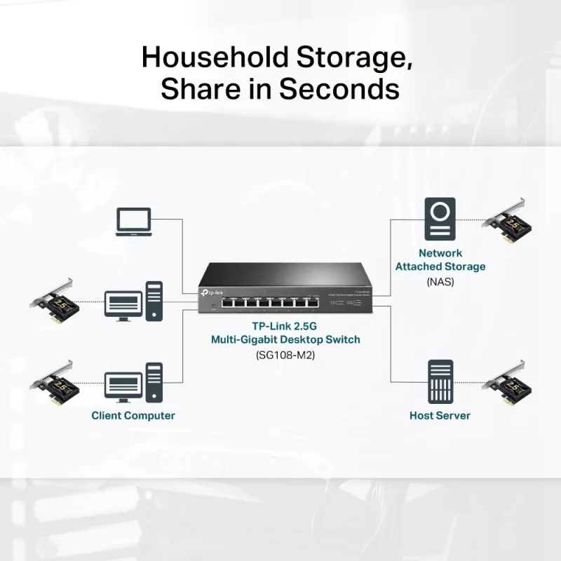 Karta sieciowa TP-Link 2.5 Gigabit PCIe, wewnętrzna, przewodowa, PCI Express, Ethernet, 2500 Mbit/s, czarno-szara