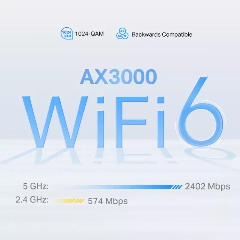Router TP-Link 5G AX3000 Mesh Wi-Fi 6 do całego domu, wbudowany modem 5G