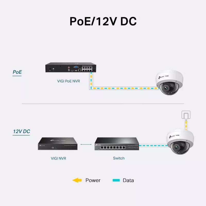 Kamera IP TP-Link VIGI 4MP IR Kopułka