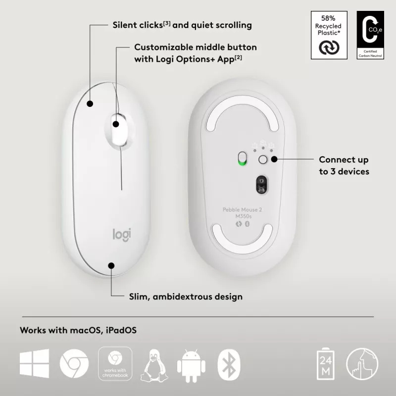 Mysz Logitech M350S Biała USB Optyczna Bezprzewodowa
