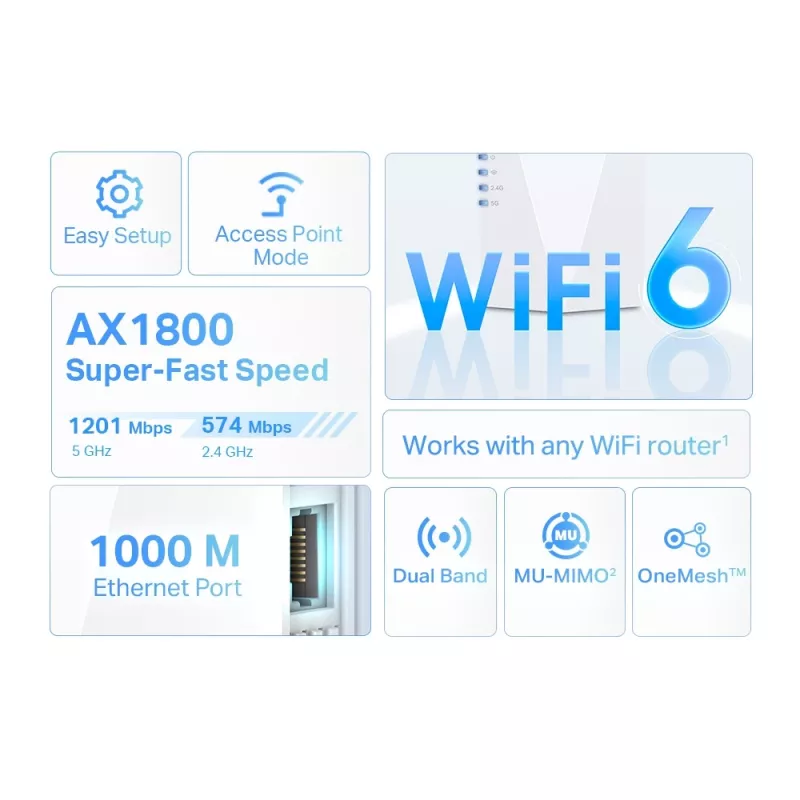Nadajnik i odbiornik sieciowy TP-Link AX1800 Wi-Fi 6