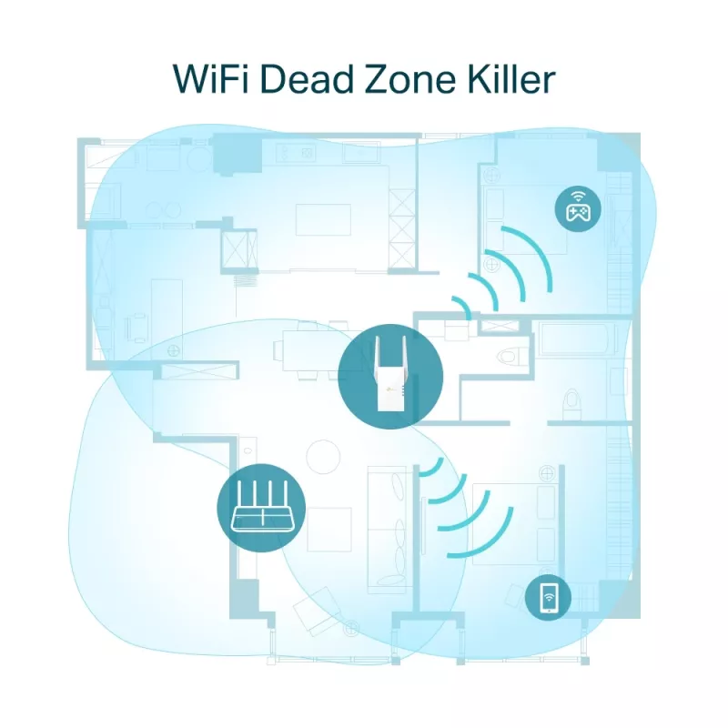 Wzmacniacz sieciowy TP-Link AX1800 WiFi 6 Extender RE605X