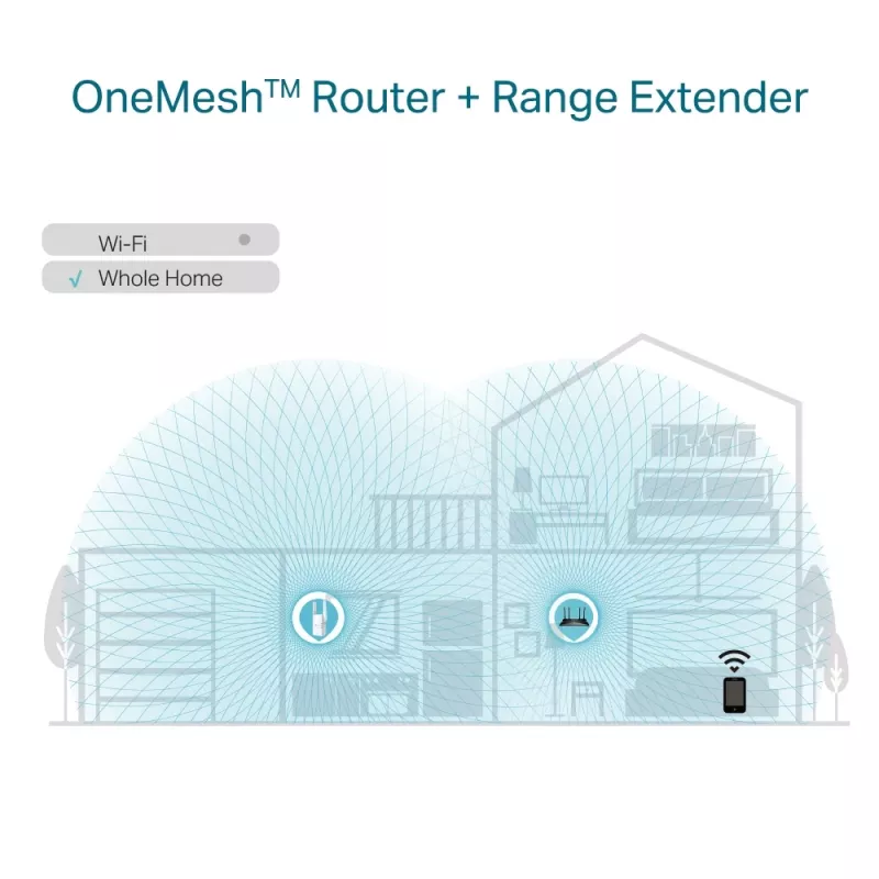 Wzmacniacz sieciowy TP-Link AX1800 WiFi 6 Extender RE605X