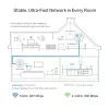 Adapter sieciowy PowerLine TP-Link TL-WPA8631P 300 Mbit/s Ethernet LAN Wi-Fi Biały 1 szt.