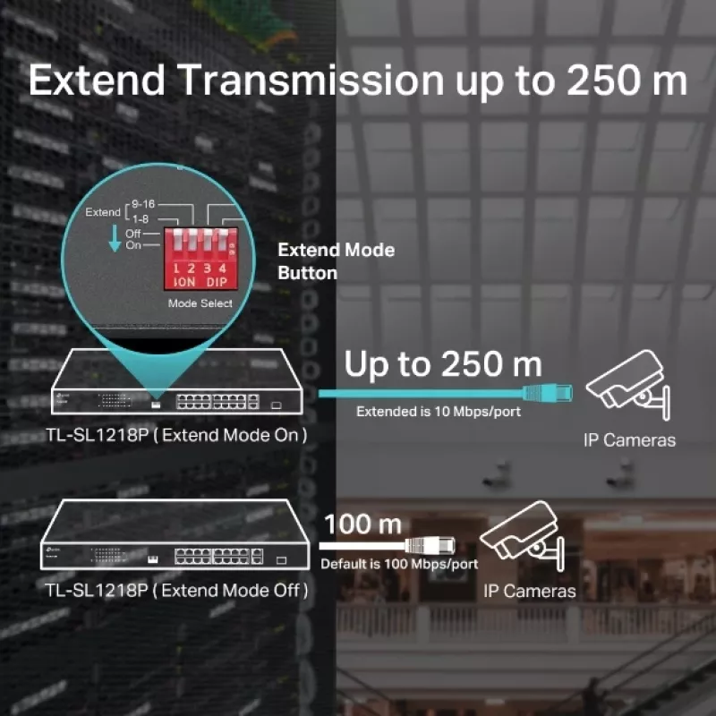Przełącznik TP-Link 16-portowy 10/100 Mbps + 2-portowy Gigabit Rackmount PoE z 16 portami PoE+
