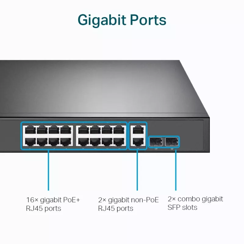 Przełącznik rackowy TP-Link 18-portowy Gigabit z 16 PoE+, niezarządzalny, Gigabit Ethernet (10/100/1000), Full duplex, Power over Ethernet (PoE), montaż w szafie, 1U