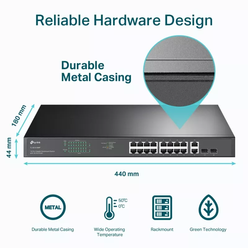 Przełącznik rackowy TP-Link 18-portowy Gigabit z 16 PoE+, niezarządzalny, Gigabit Ethernet (10/100/1000), Full duplex, Power over Ethernet (PoE), montaż w szafie, 1U