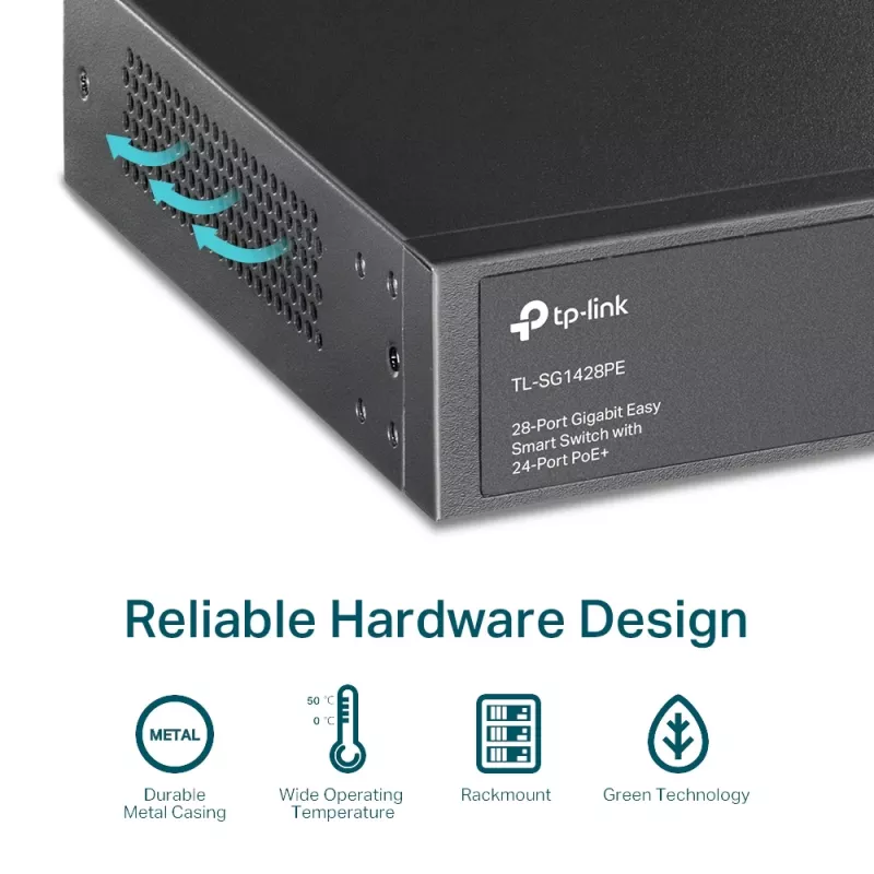 Przełącznik zarządzalny TP-Link TL-SG1428PE 28-portowy Gigabit z 24 portami PoE+