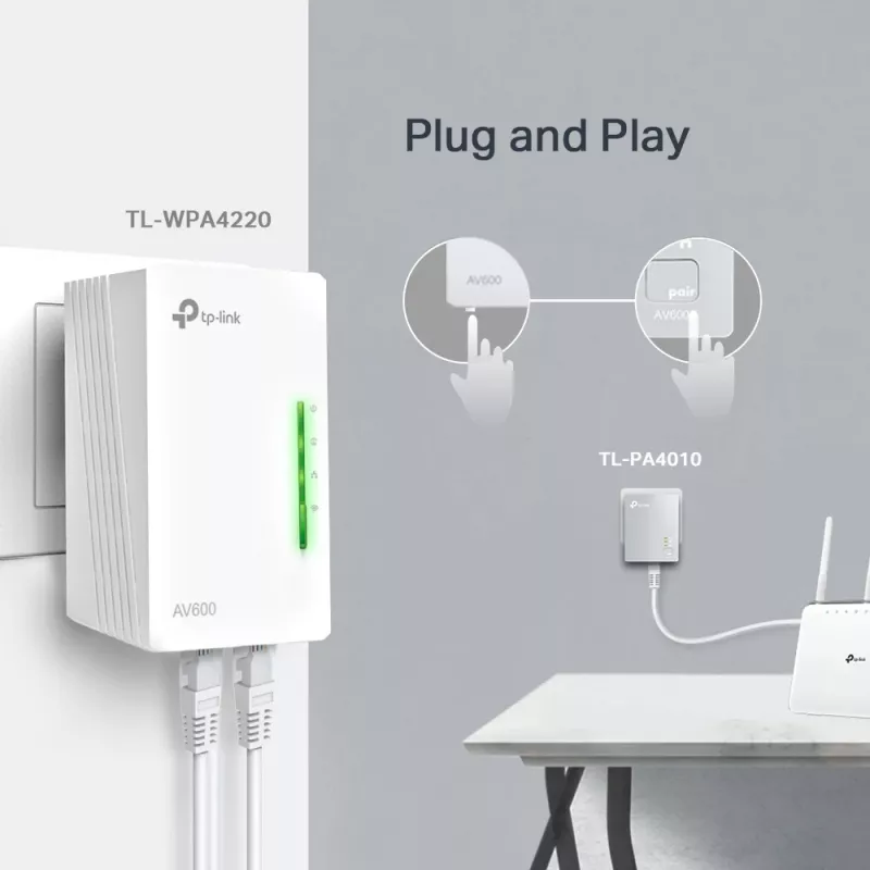 TP-Link AV600 600 Mbit/s Ethernet LAN Wi-Fi Biały 1 szt.