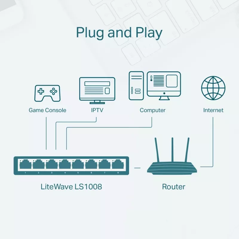 Przełącznik sieciowy TP-Link 8-portowy 10/100Mbps Desktop