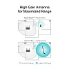 Bezprzewodowy adapter USB WiFi TP-Link AC600 High Gain ARCHER T2U PLUS