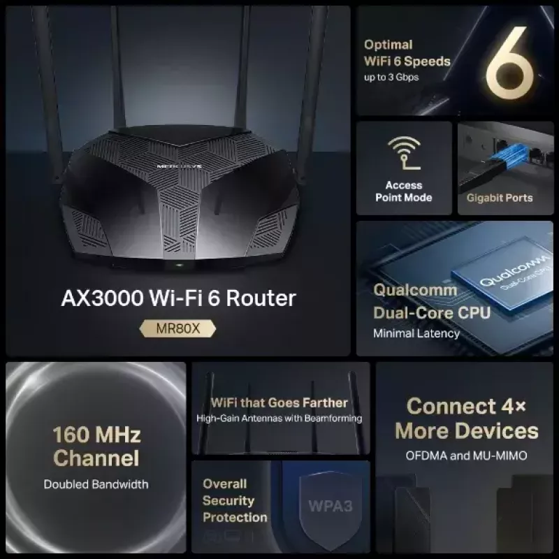 Router biurkowy MERCUSYS MR80X — Dwuzakresowe Wi‑Fi 6 (802.11ax), 3000 Mb/s, 4 anteny zewnętrzne, 3 porty Gigabit LAN