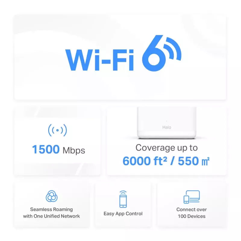 System Mesh MERCUSYS Halo H60X (3 szt.) — Dwuzakresowe Wi‑Fi 6, do 1500 Mb/s, zasięg 550 m², 2× porty LAN