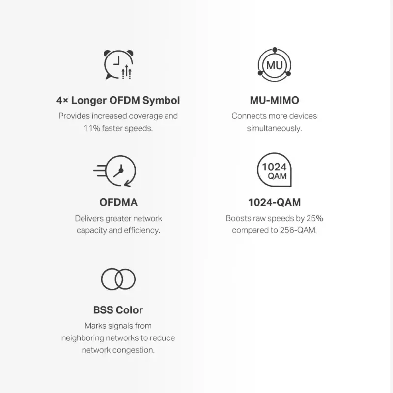 System Mesh MERCUSYS Halo H60X (3 szt.) — Dwuzakresowe Wi‑Fi 6, do 1500 Mb/s, zasięg 550 m², 2× porty LAN