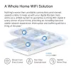 System Mesh MERCUSYS Halo H60X (3 szt.) — Dwuzakresowe Wi‑Fi 6, do 1500 Mb/s, zasięg 550 m², 2× porty LAN