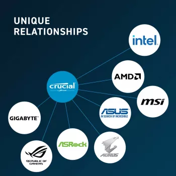 Crucial CT16G56C46S5 SO-DIMM, 1x 16GB, DDR5, 5600 Mhz, CL46, 1.1v
