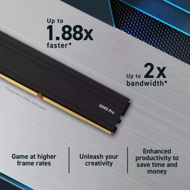 Crucial Pro - DDR5 - Modul - 48 GB - DIMM 288-PIN Low Profile