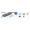 D-Link 6-w-1 Hub USB-C z HDMI/Czytnikiem kart/Power Delivery