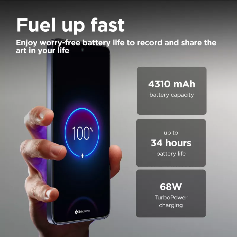 Motorola edge 50 Neo 16,1 cm (6,36 cala) Dual SIM Android 14 5G USB Type-C 12 GB 512 GB 4310 mAh Szary