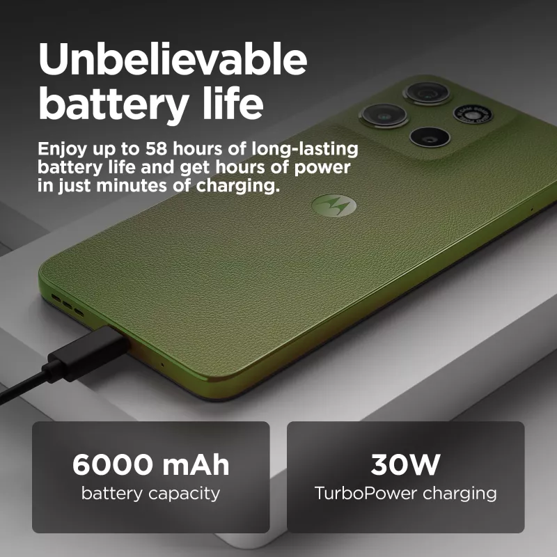 Motorola moto g15 power 17,1 cm (6,72 cala) Dual SIM Android 15 4G USB Type-C 8 GB 256 GB 6000 mAh Zielony