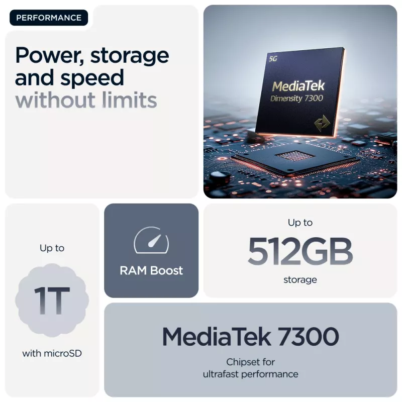 Motorola edge 60 fusion 16,9 cm (6,67 cala) Dual SIM Android 15 5G USB Type-C 8 GB 256 GB 5200 mAh Szary
