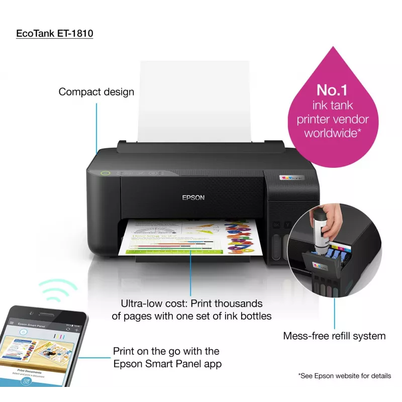 Drukarka atramentowa Epson EcoTank ET-1810 Kolor 5760 x 1440 DPI A4 Wi-Fi